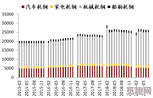 2025年乌龟服惩戒骑士命中需求与最新装备趋势