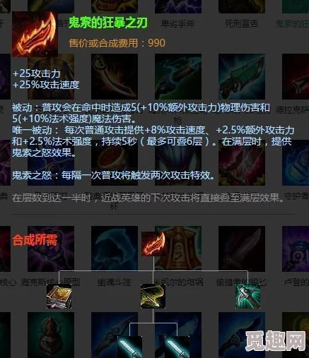 2025年LOL羊刀装备全面解析：羊刀属性、效果及热门玩法指南