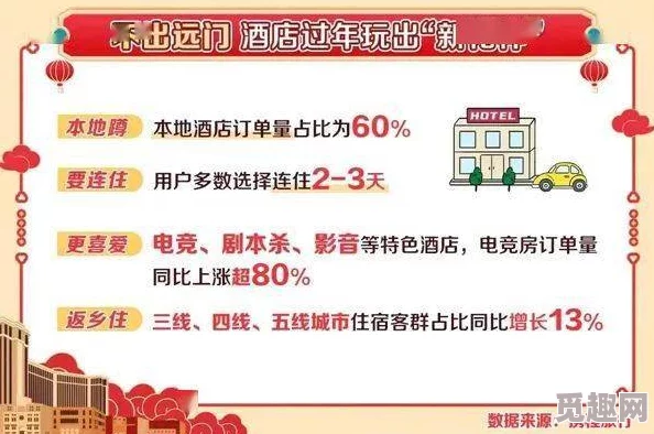 2025年博德之门3渥金的休眠地高效灭火方法与最新科技应用