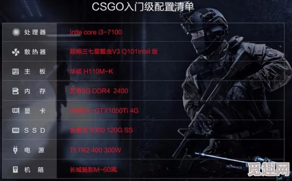 2025年CSGO磨损度计算新解：探究皮肤磨损机制与热门饰品保值趋势