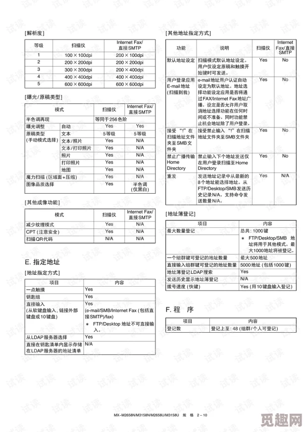 2025年热门指南：我的世界中各类传送门制造方法与最新技术解析