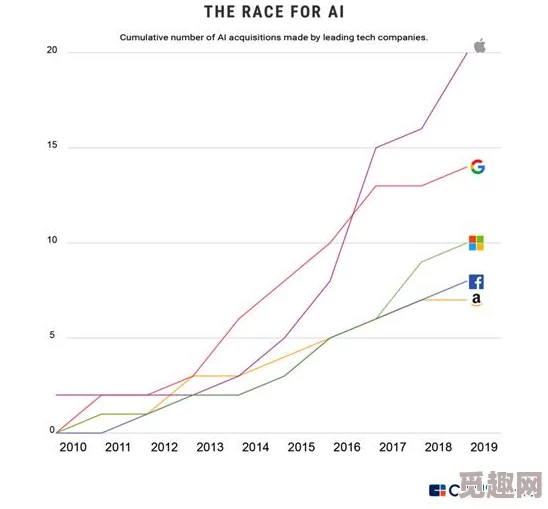 2025超级力量3终极攻略秘籍&全通关策略专区