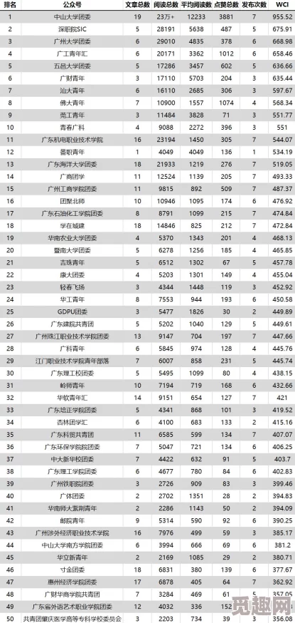 2025年热门解读：帕尔米拉孤儿院全成就汇总及新时代影响力分析