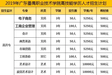 2023-2025年上古卷轴OL热门职业推荐及未来趋势分析