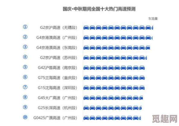 2025年裁缝1到300级最省钱快速升级方法揭秘